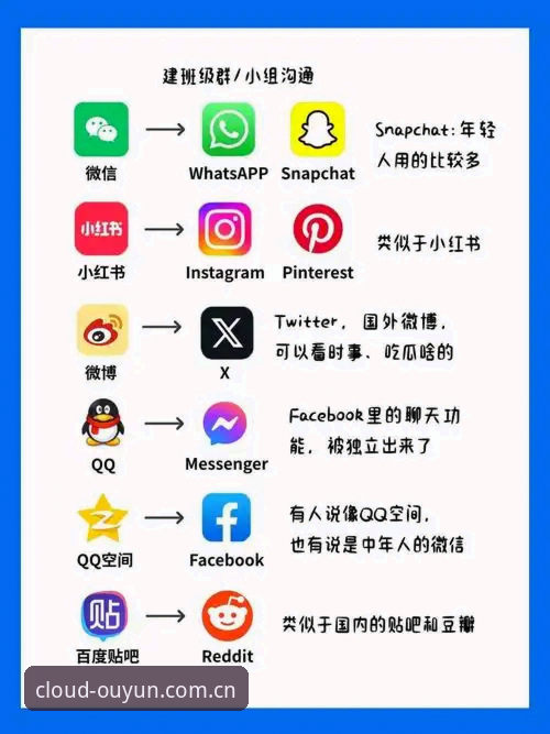 欧云娱乐手机版 欧云娱乐手机版功能详解:从安装到使用的完整评测