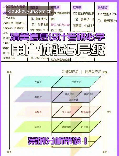 欧云娱乐安全吗 资深用户分享:欧云娱乐平台使用心得与安全体验分析